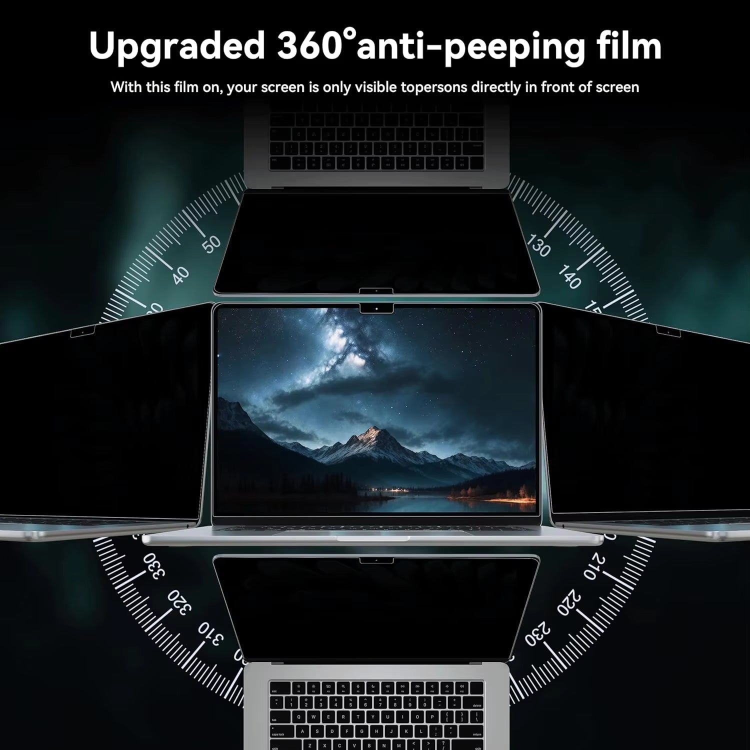 Anti Spy Privacy Screen for Macbook Monitor Privacy Screen Protector for Macbook Pro 14 M5 2025 Air 13.6 Inch M4 Screen Filter
